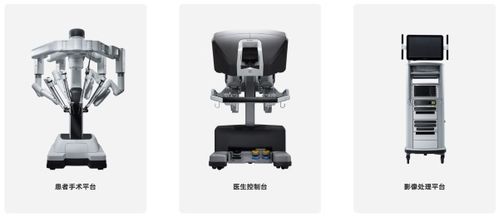 醫(yī)院急招機器人 上崗 半年55筆大單 手術(shù)機器人熬出頭了