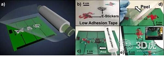 KAUST推出使物聯網多元化的3D打印電子標簽，推動低成本油墨研發